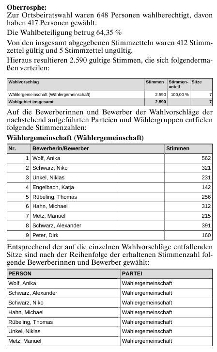 KrippenAusstellung2025
